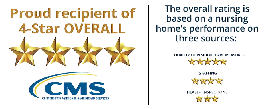 CMS Rating