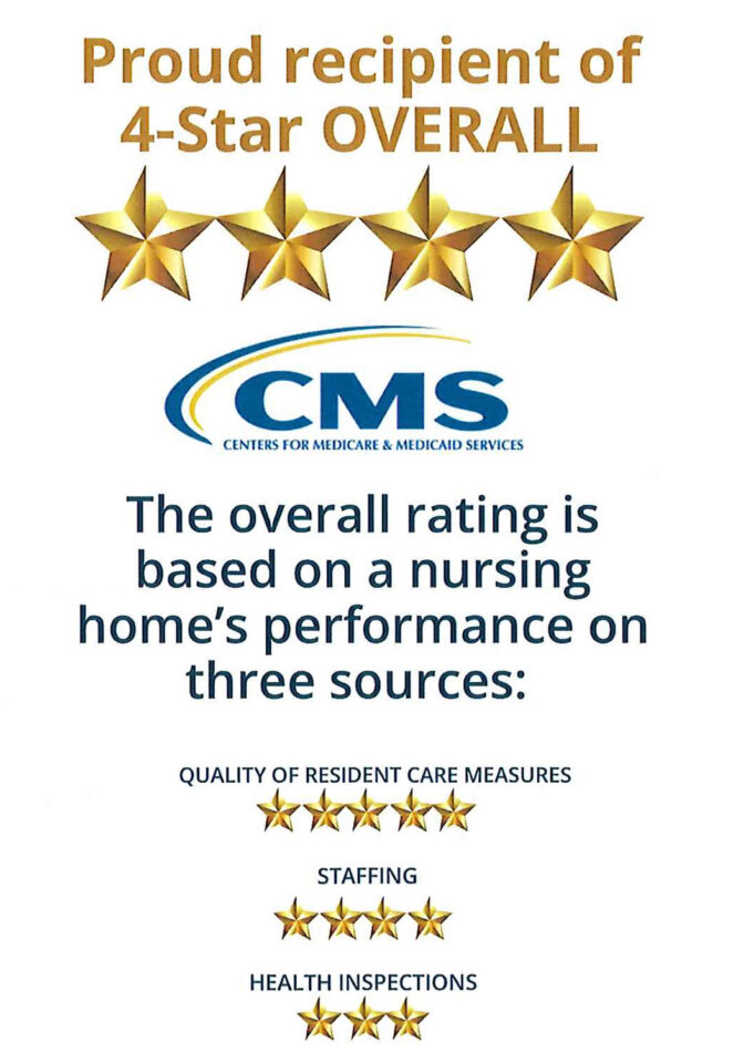 CMS Rating